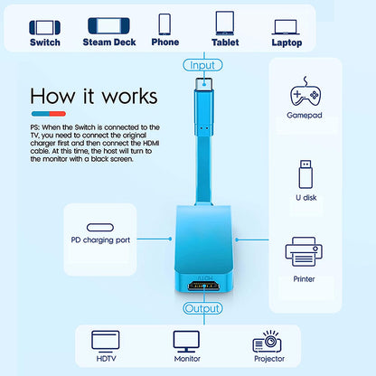 Portable Switch Adapter USB Type C to HDMI Adapter 4K 60Hz with 100W PD Charging for TV Docking Mode Compatible with Nintendo Switch, Steam Deck, Samsung Dex Station and S21/S20/Note20/TabS7